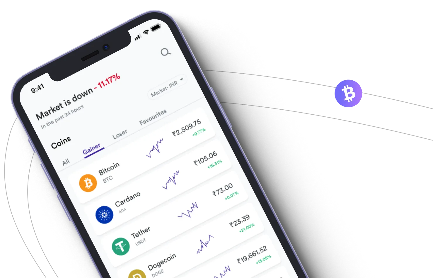 Broker Rise AI - Aproveite os mercados de criptografia e ganhe com o Broker Rise AI