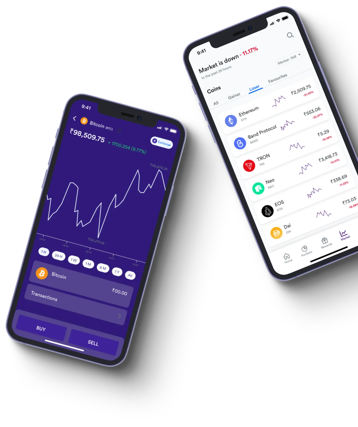 Broker Rise AI - O que exatamente é negociação on-line?